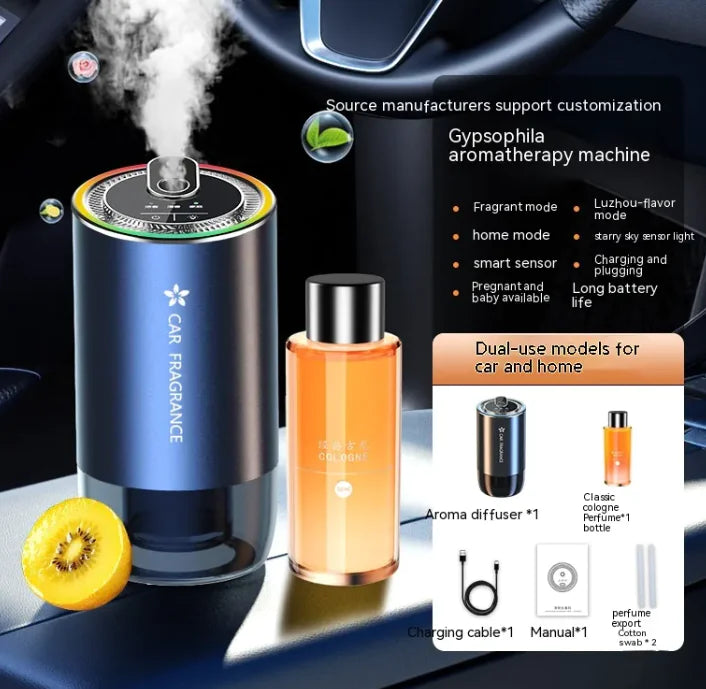 Smart Starry Car Aromatherapy Spray Ambience Light