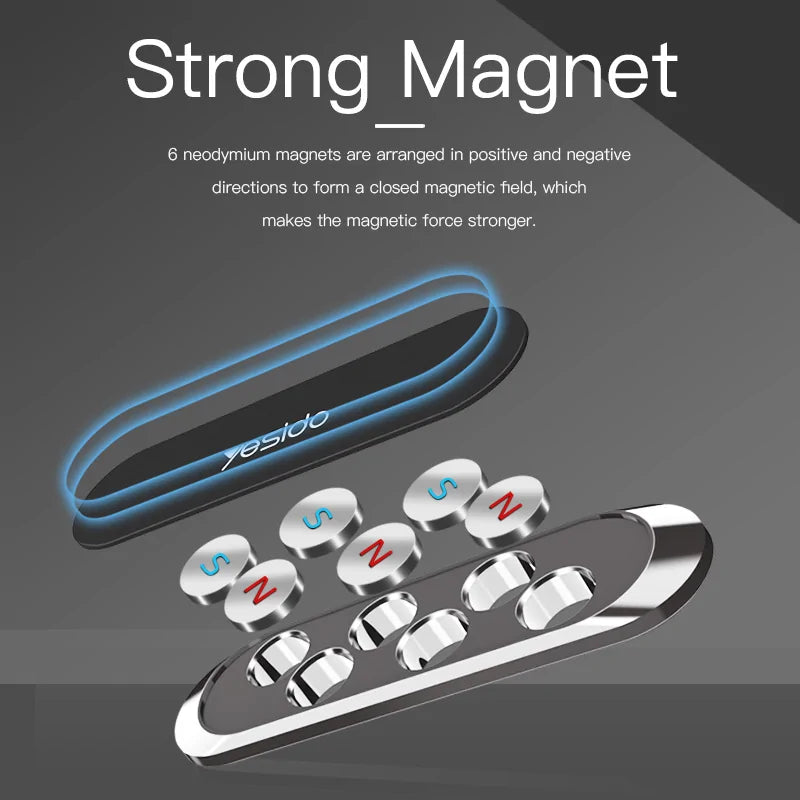 Mini Strip Shape Magnetic Car Phone  Stand Holder