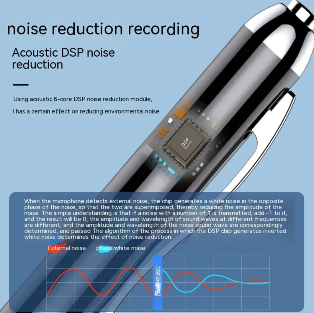 HD Noise Reduction Recorder