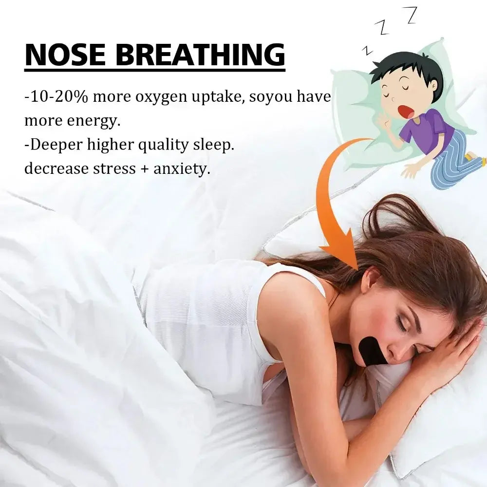 Anti-Snoring Patch Nose Breathing Correction