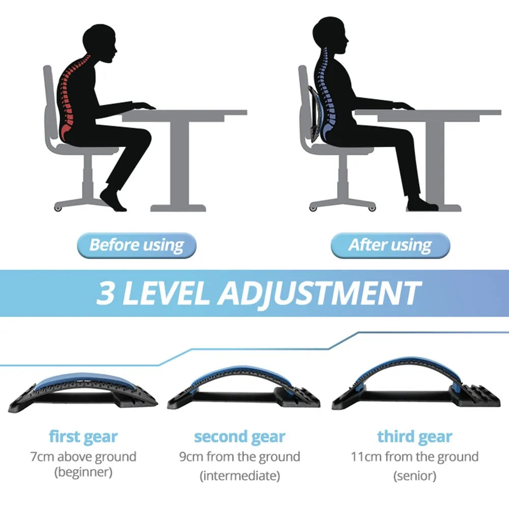 Multi-Level Adjustable Back Massager