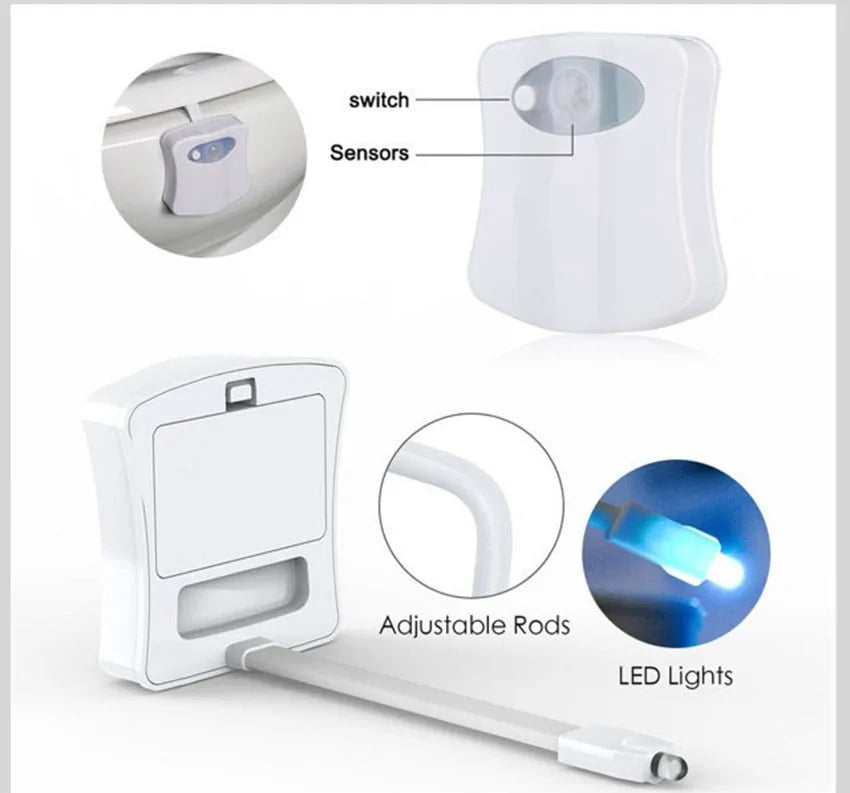 Body Sensing Automatic LED Motion Sensor Night Lamp