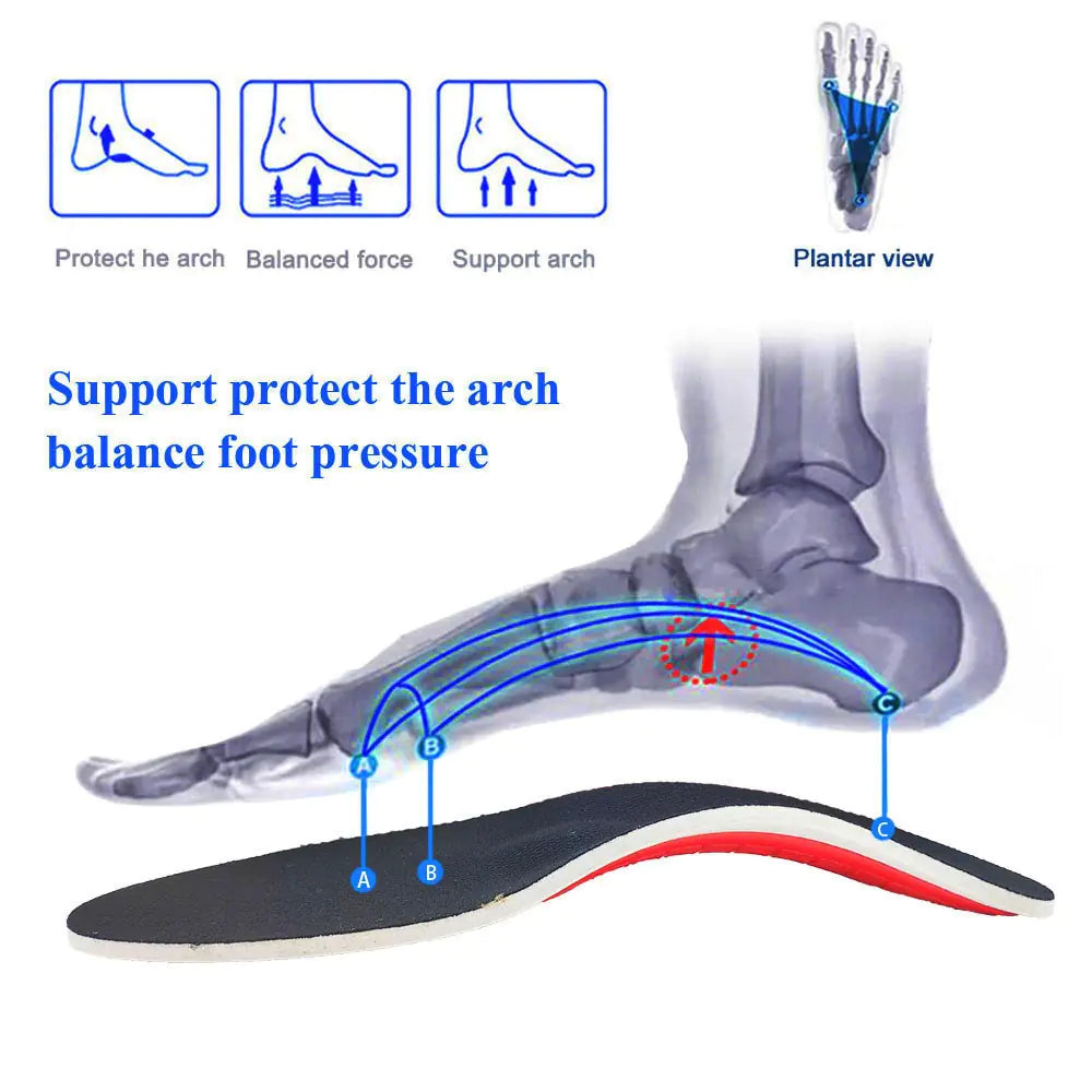 Orthotic Insole Arch Support