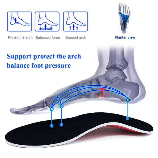 Orthotic Insole Arch Support Flatfoot